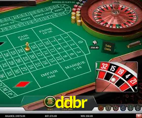 Security Systems ddbr